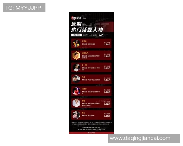 体育明星综艺节目收入排行榜揭晓谁是最赚钱的运动员明星