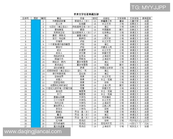 全球足球明星身价变迁历史分析与图表展示