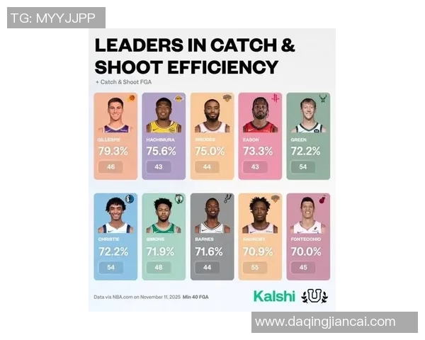 美国体育明星排名榜揭晓谁将成为2023年最受欢迎的运动偶像