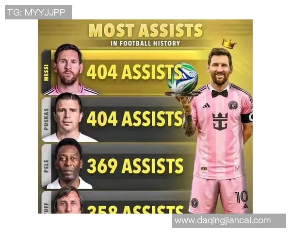 全球足球巨星梅西的辉煌历程与传奇成就全景介绍