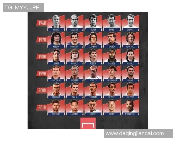 大罗与足球传奇的缘分盘点那些曾与他同场竞技的明星球员